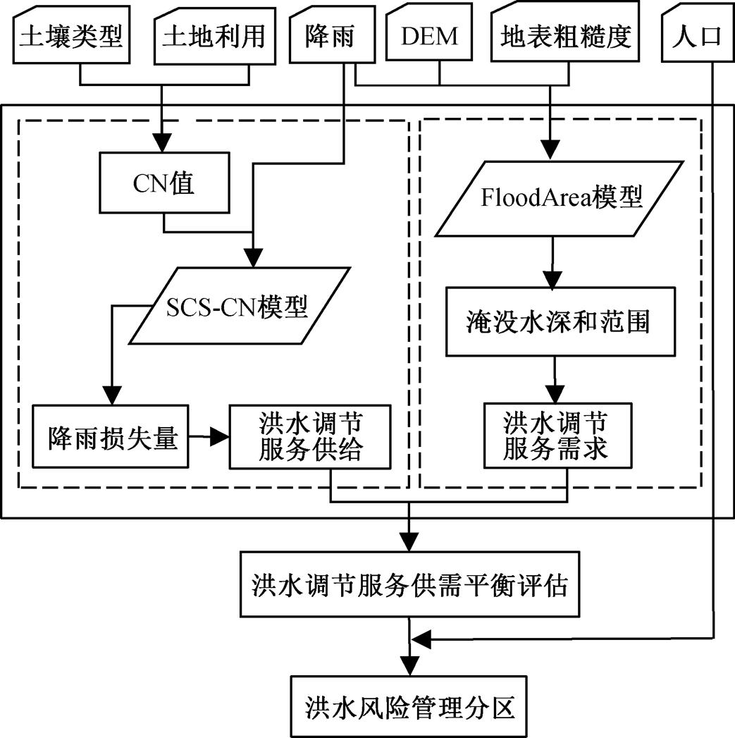 width=227.5,height=228.5