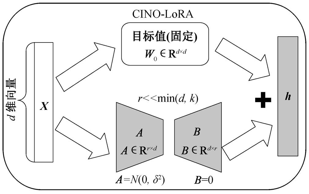 width=220.4,height=138.35