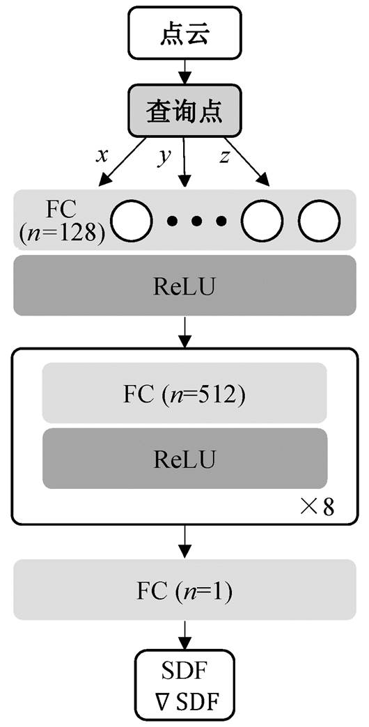 width=115.55,height=227.85