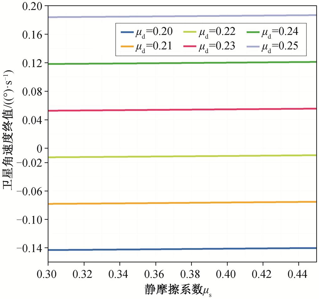 width=222.1,height=208.55