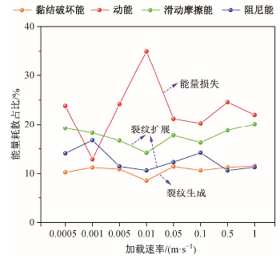width=197.65,height=182.7