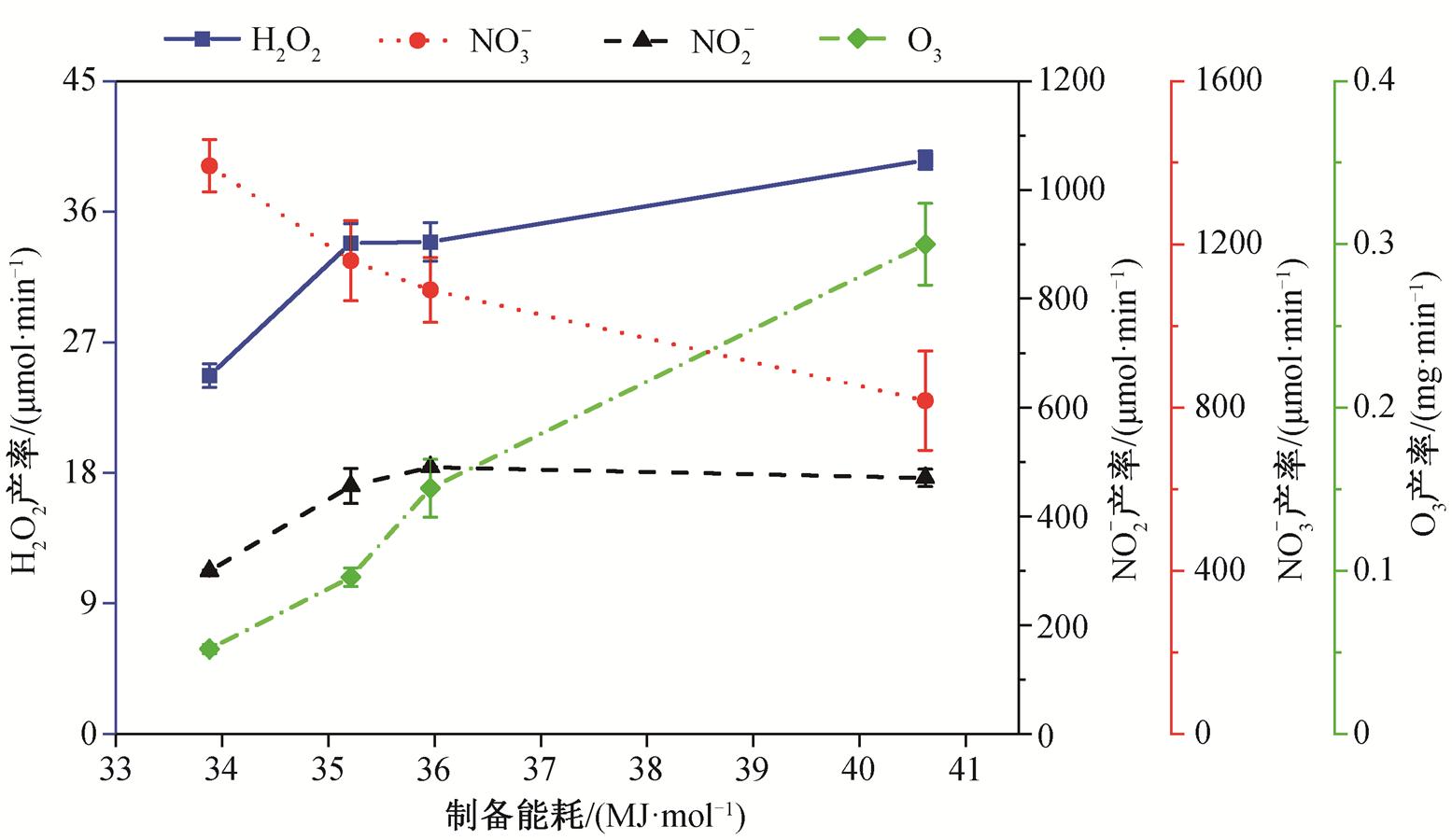width=339.25,height=196.45