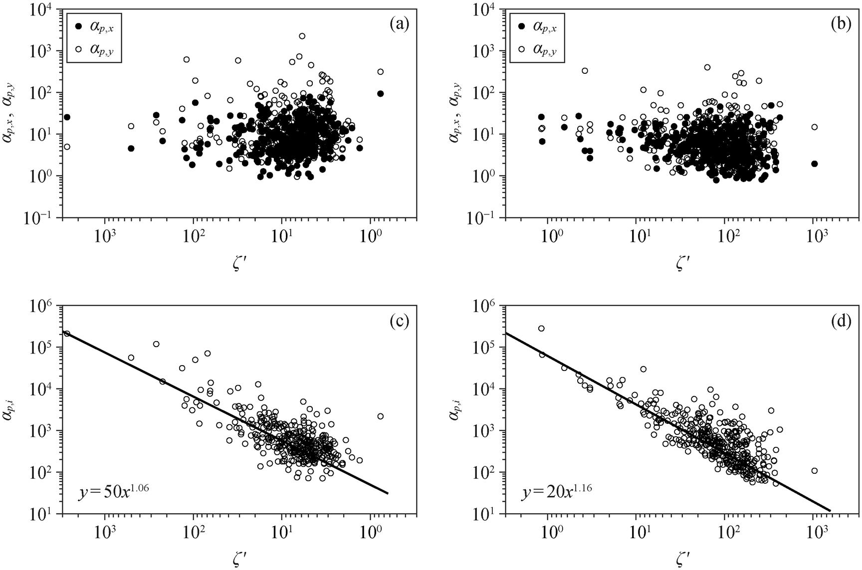 width=377.05,height=249.5
