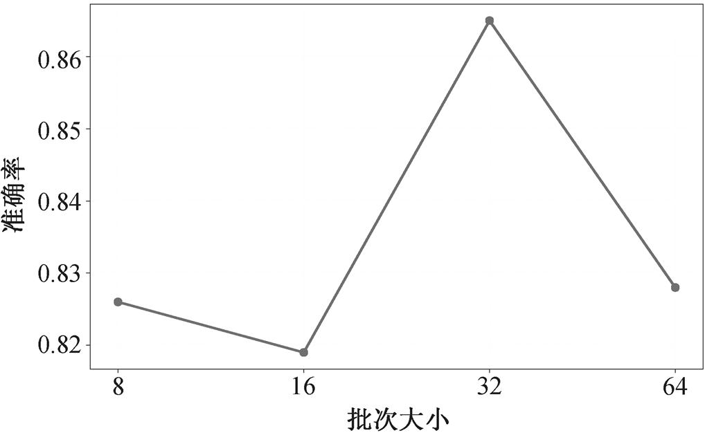 width=222.1,height=136.55