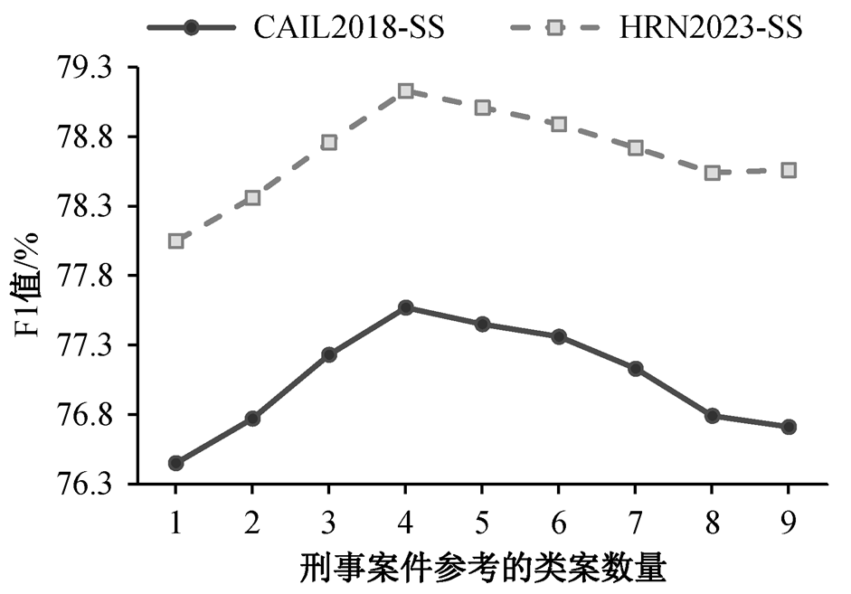 width=205.3,height=143.4