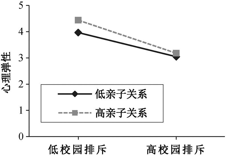 width=172.9,height=119.05
