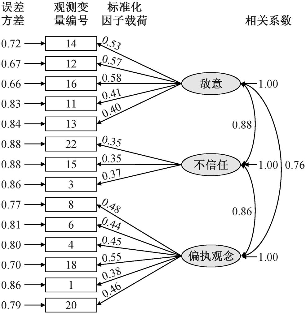 width=215.3,height=221.45