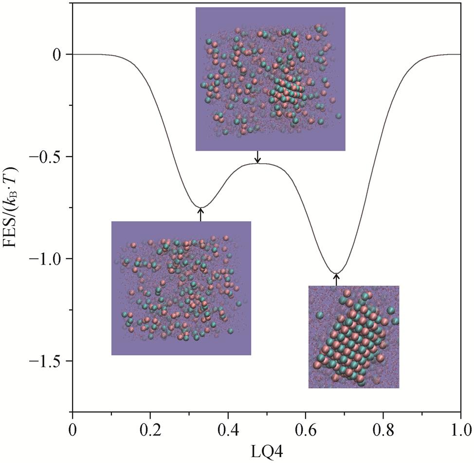 width=212.6,height=207.15
