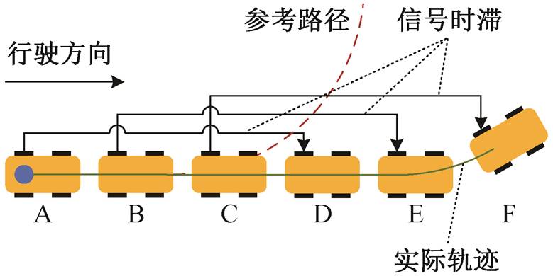width=170,height=85.05