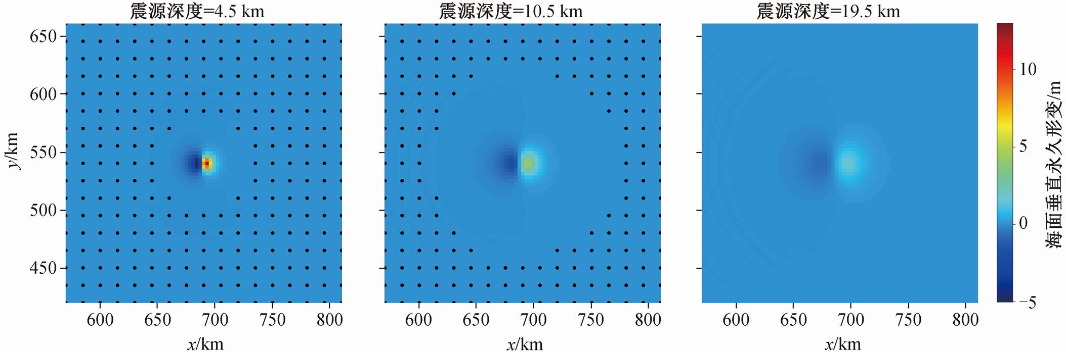 width=471.35,height=155.85