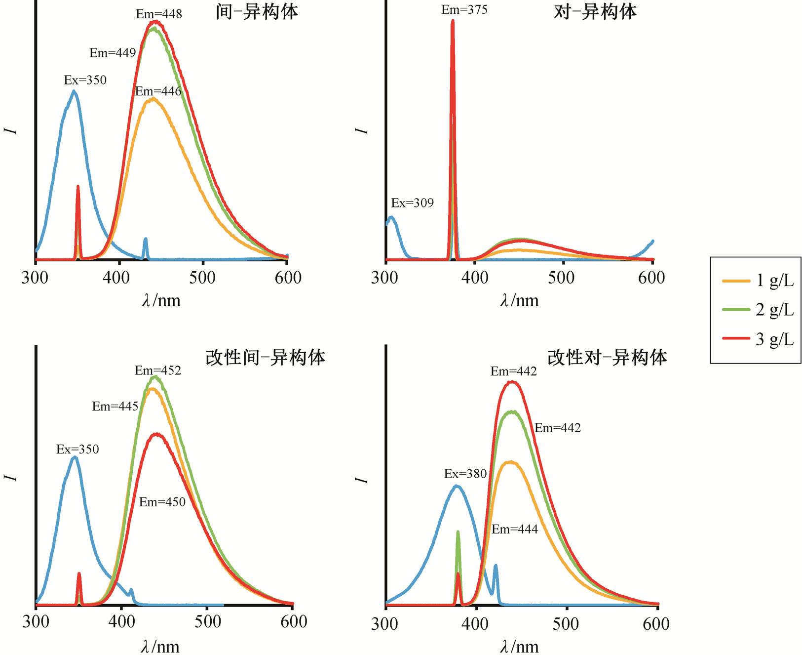 width=354.55,height=289.35