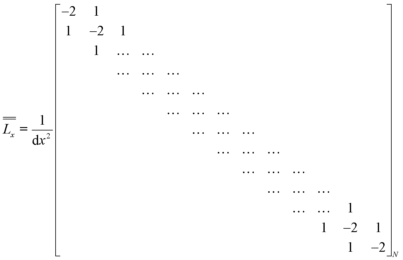 width=286.25,height=184.9