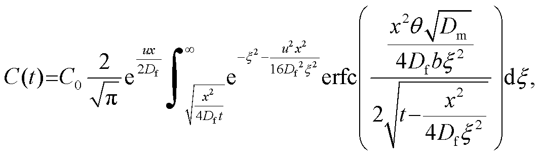 width=233,height=67.25