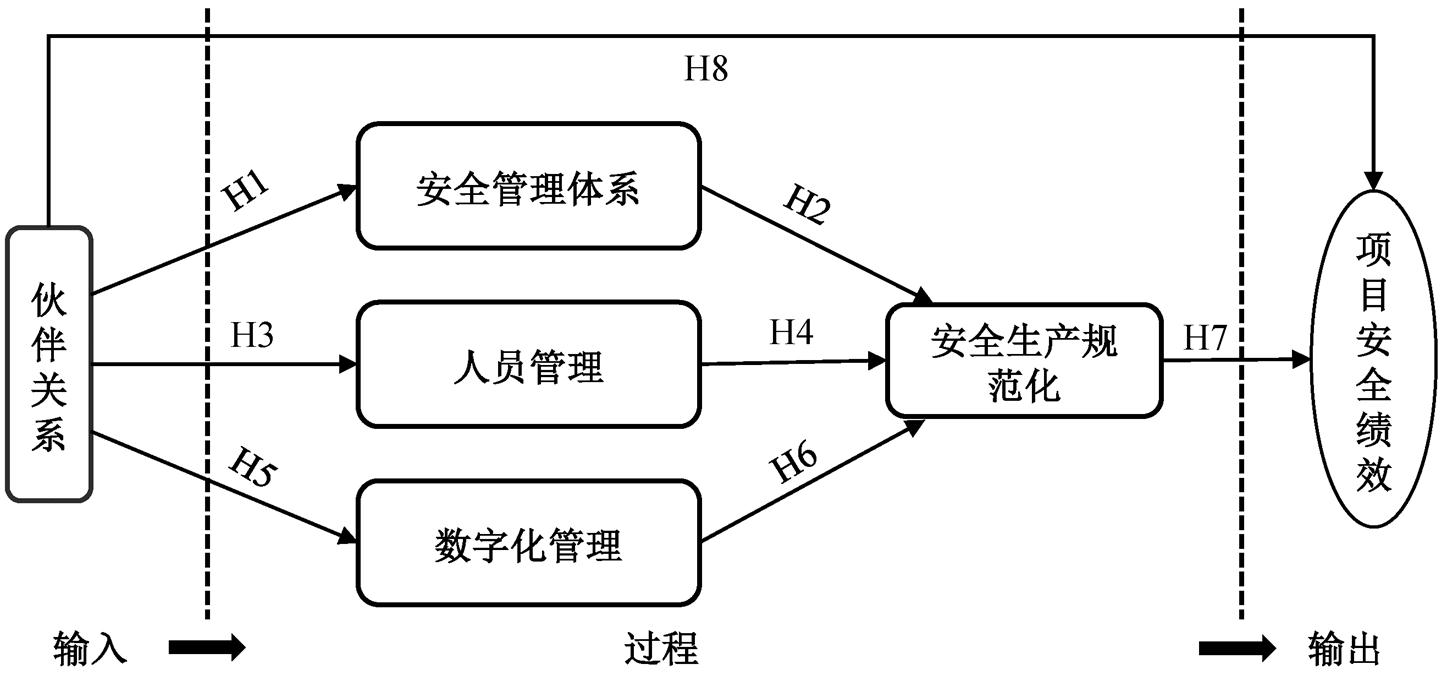 width=315.85,height=147.4