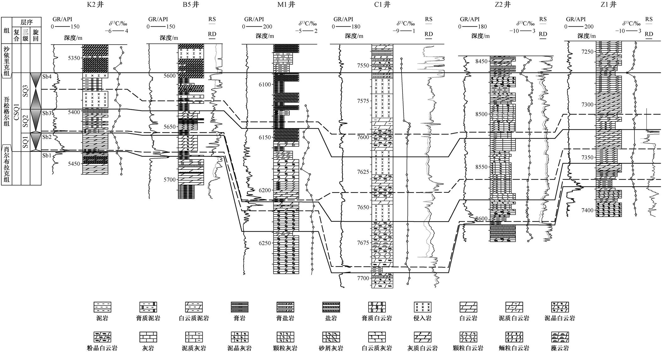 width=660.45,height=351.45