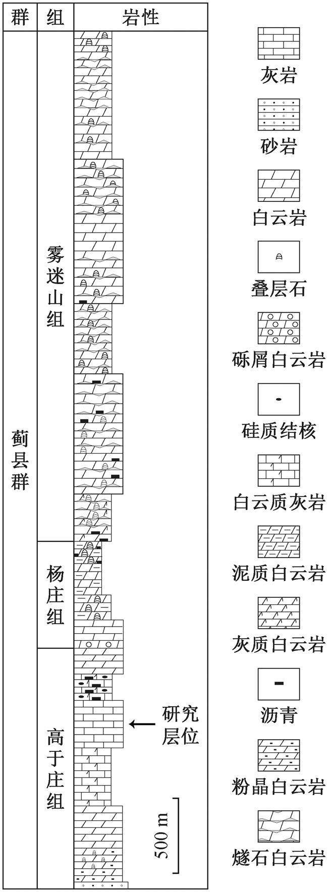 width=141.95,height=385.8