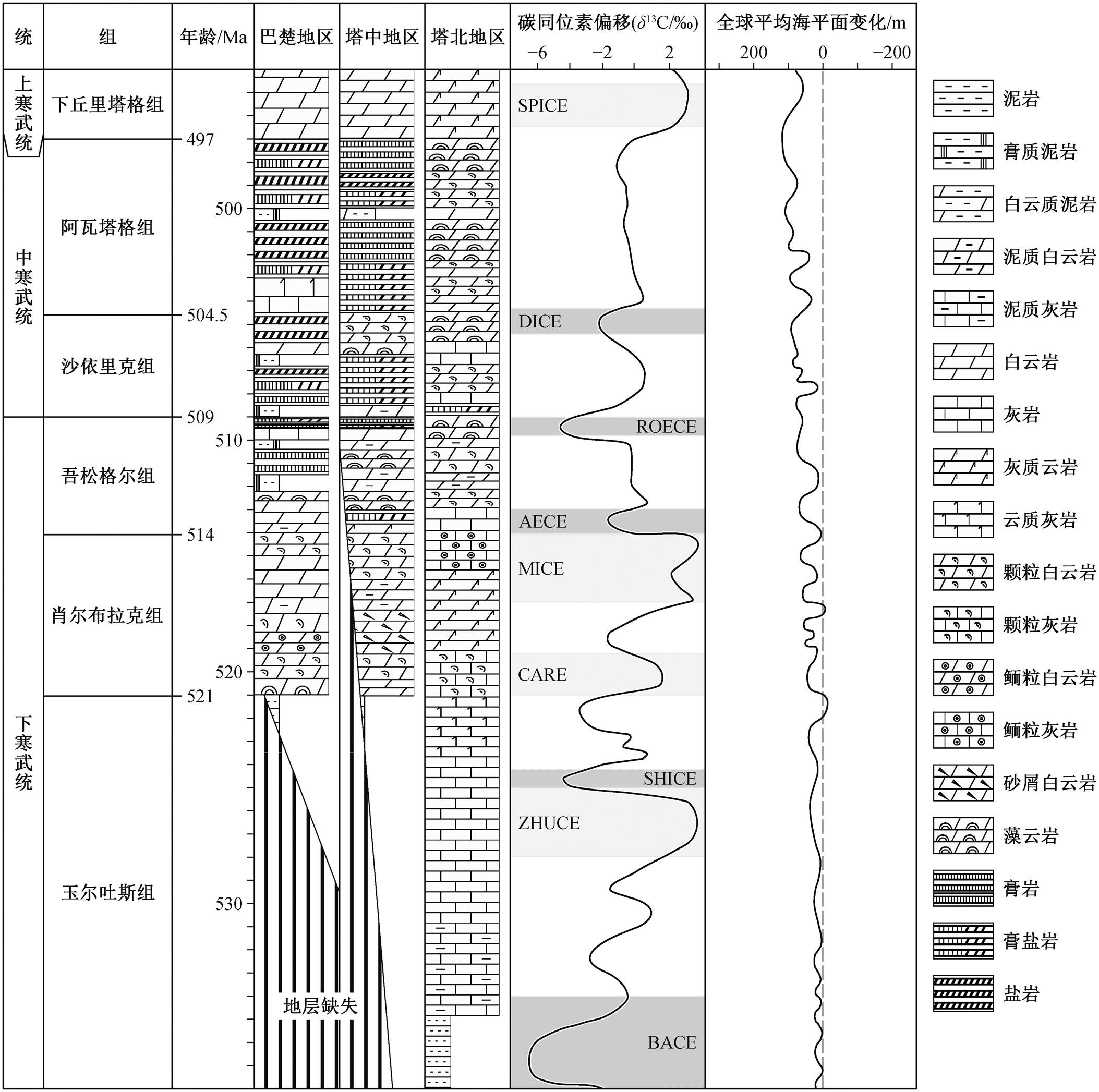 width=476.25,height=473.4